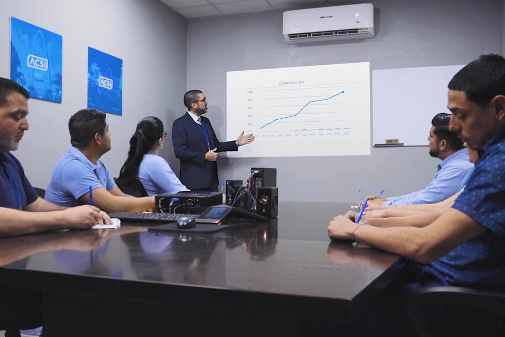 Customer care outsourcing